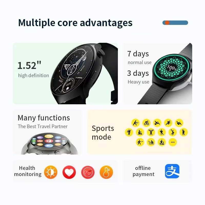 Smartwatch HW6 mini